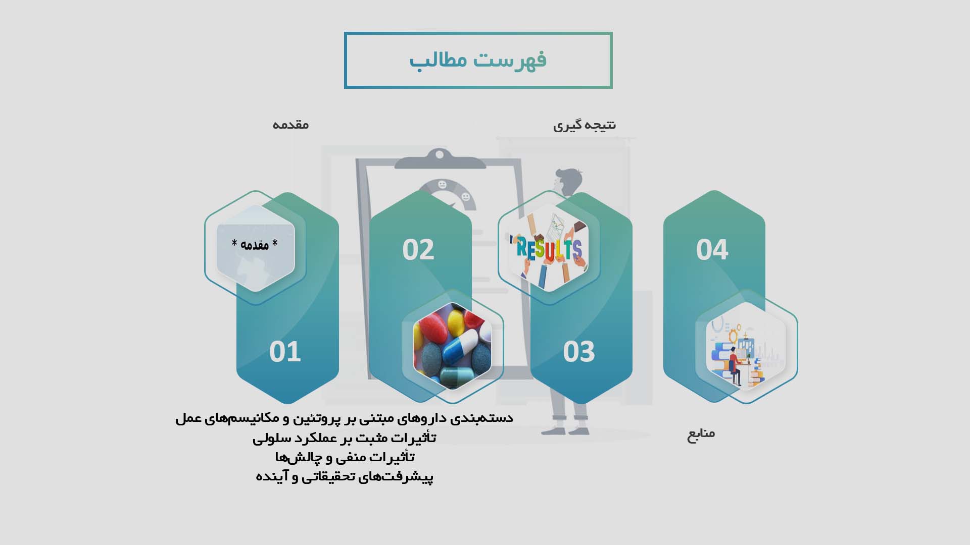 پاورپوینت در مورد تأثیر داروهای مبتنی بر پروتئین بر عملکرد سلولی